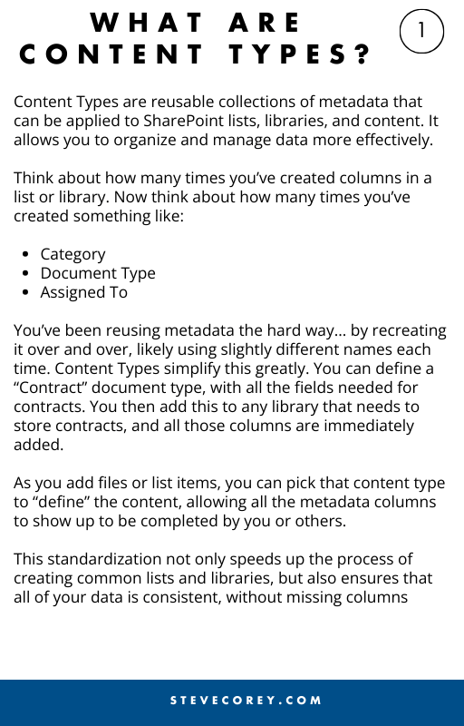 SharePoint Content Types Quick Start Guide - Products by Steve Corey
