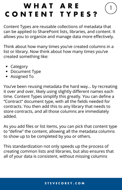SharePoint Content Types Quick Start Guide - Products by Steve Corey